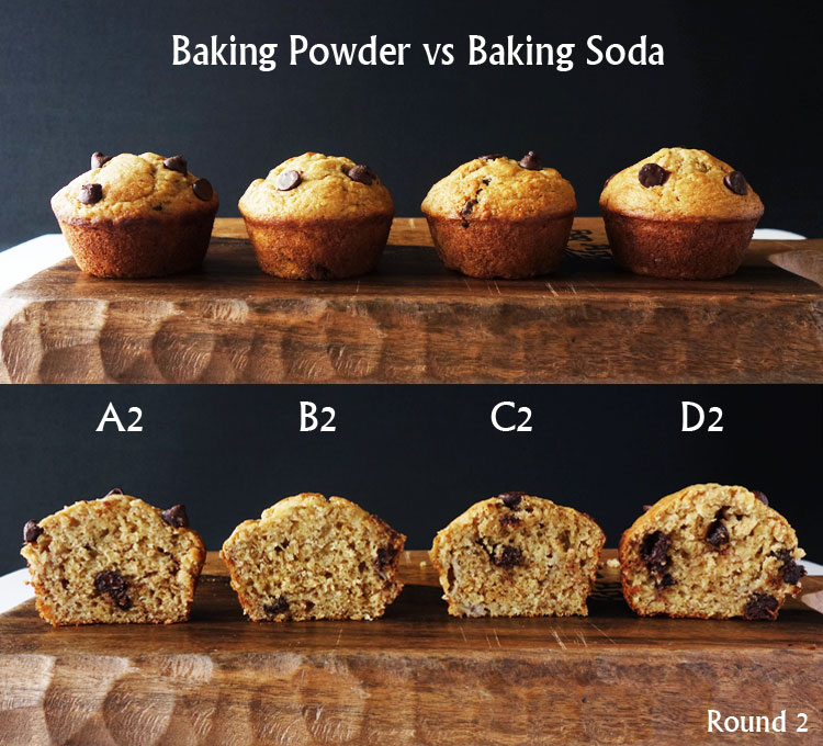 Baking Powder Vs Baking Soda In Muffins Curious Nut